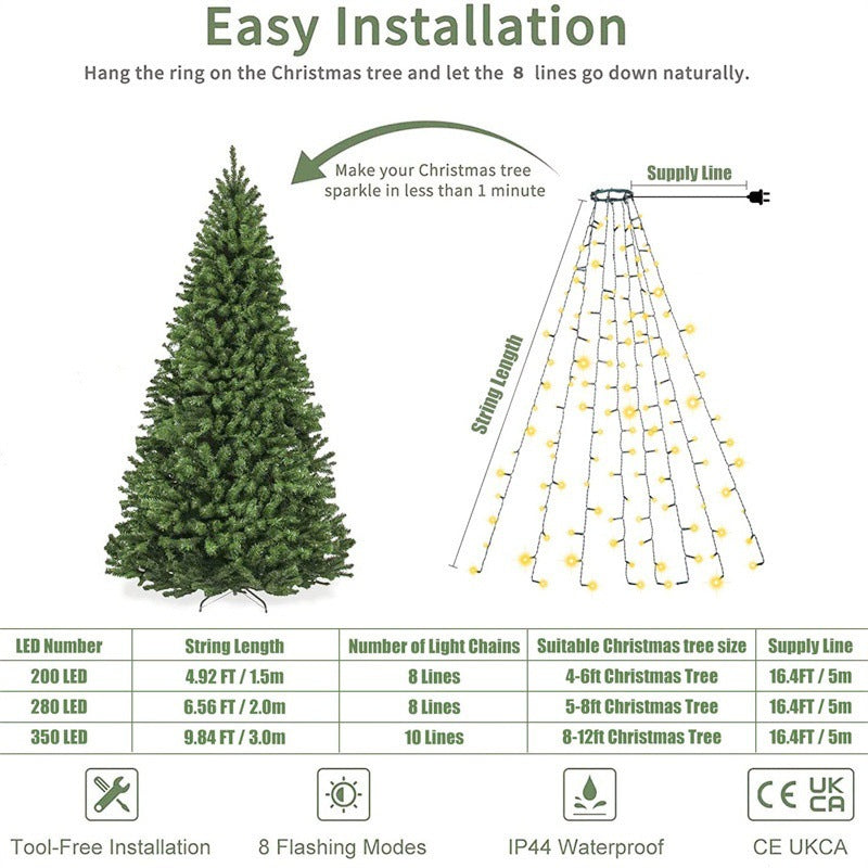 LED Ring Christmas Tree Top Light